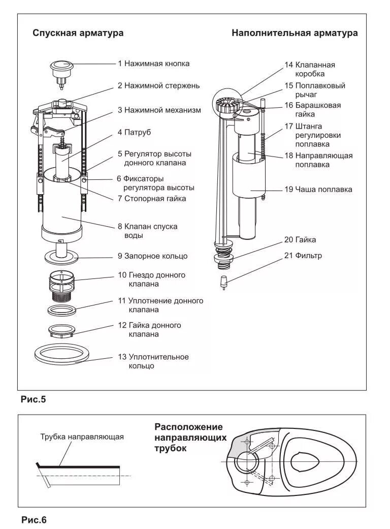 Схема арматуры сливного бачка унитаза Сантек. Смывной бачок схема jika. Унитаз Сантек сборка бачка. Схема установки сливного клапана бачка унитаза.