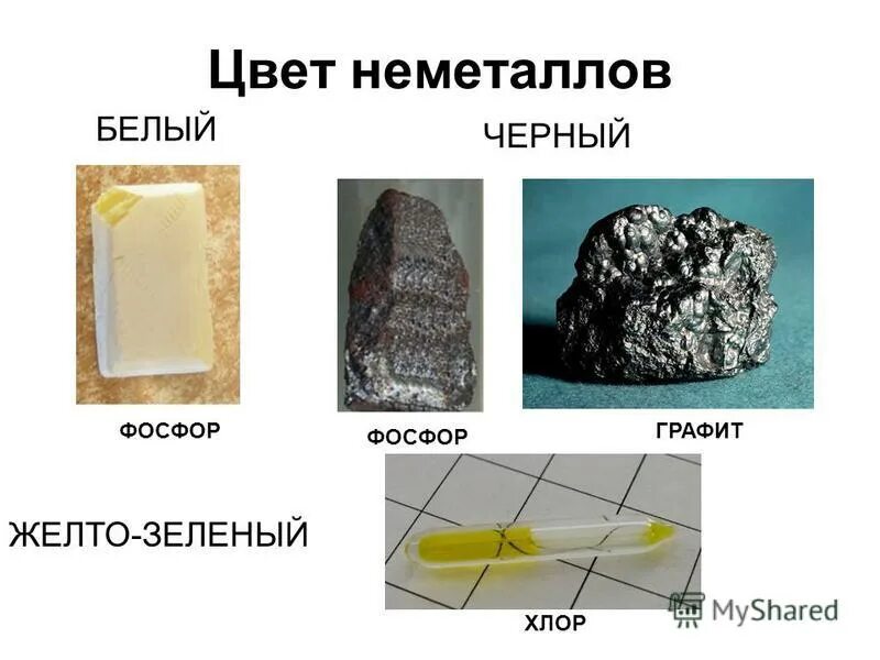 Цепочки неметаллов 9 класс