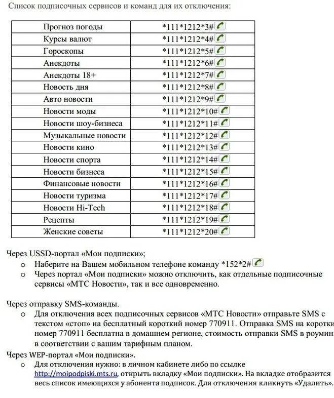 Коды для отключения платных услуг на МТС. Отключить платеые услуги МТМ. Otklyuchit platnye uslugi ums. Список команд МТС.