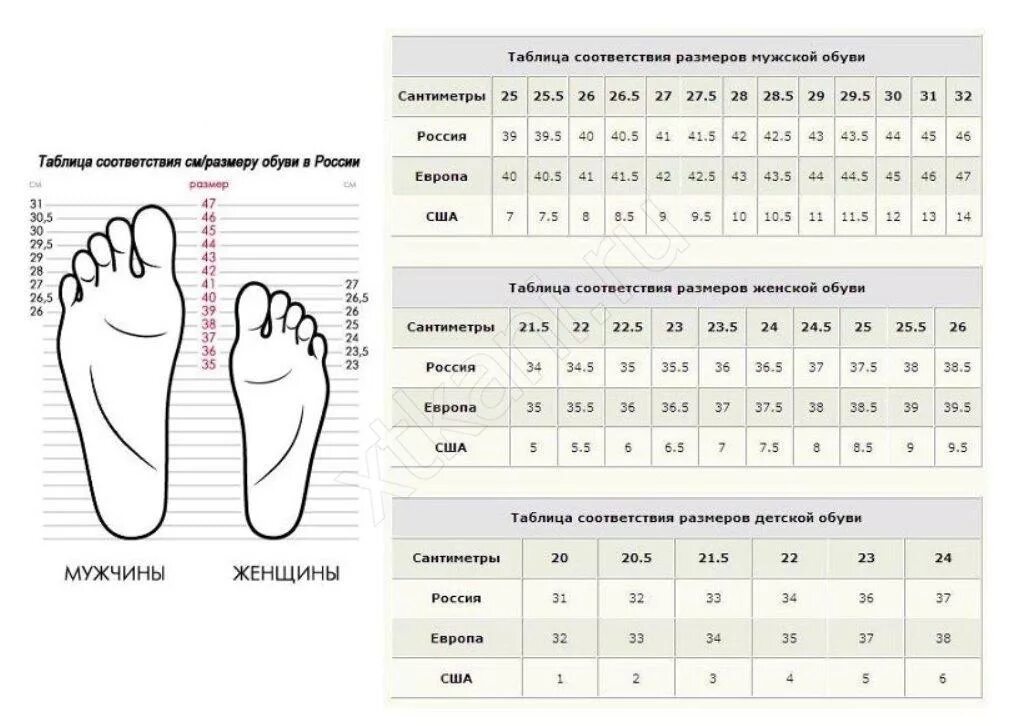 Евро размер обуви на русский таблица. 42 Европейский размер обуви. Таблица соответствия размеров обуви женской. Таблица соответствия европейских и российских размеров обуви. По стельке 27 см какой размер мужской