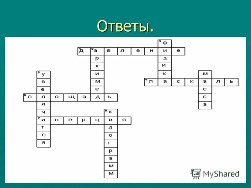 Кроссворд на тему театральные профессии 3 класс