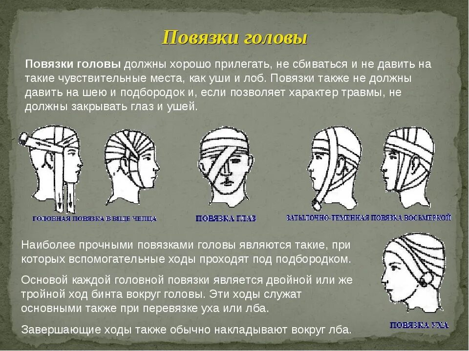 Повязка накладывается при повреждении затылка. Повязка при черепно-мозговой травме. Наложение повязки при черепно-мозговой травме. Повязка на голову при травме. Повязка на голову при ЧМТ.