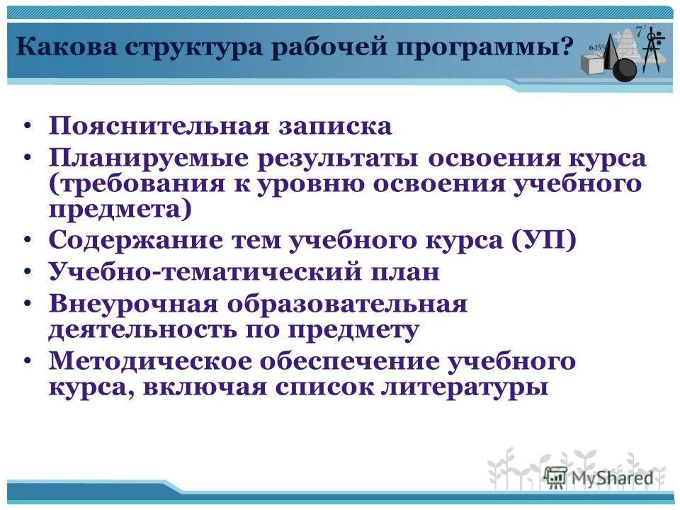 Функции рабочей программы. 02 11 рабочие программы. Алгоритм разработки рабочей программы учителем. 13. 02 11 рабочие программы.