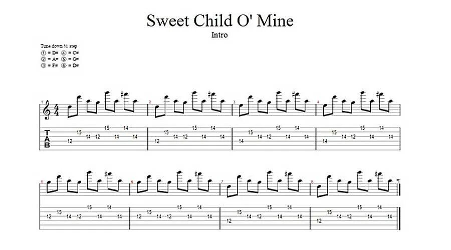 Child tabs. Sweet child of mine табы. Guns n Roses Sweet child o mine табы. Sweet child o mine табы. Sweet child of mine табы на гитаре.