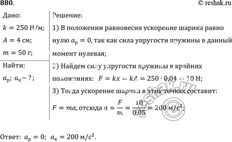 Ускорение шарика в воздухе