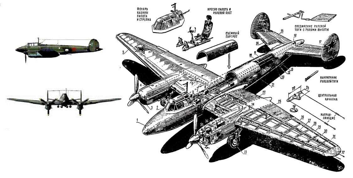 Самая массовая модель самолета в истории авиации. Пе-2 самолет схема. Самолет пе-2 Моделист конструктор. Пе-2 чертежи. Пе-2 пикирующий бомбардировщик чертежи.