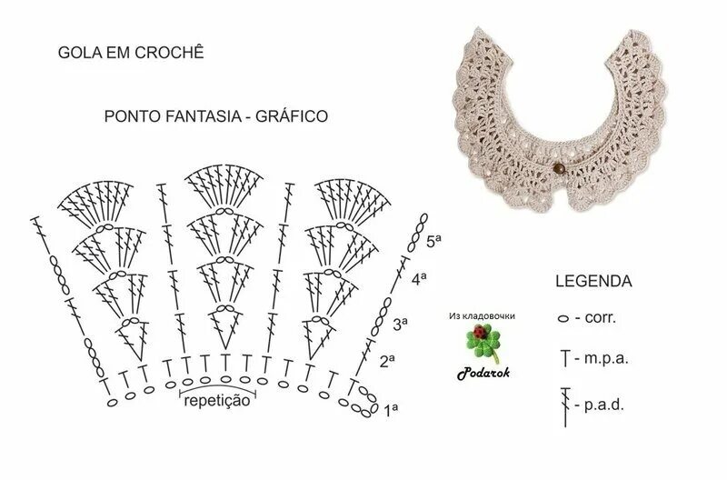 Связать воротничок для начинающих. Воротничок и манжеты для школьной формы крючком схемы. Связать воротничок для начинающих. Вязаный воротник крючком. Вязаные воротники крючком со схемами и описанием.