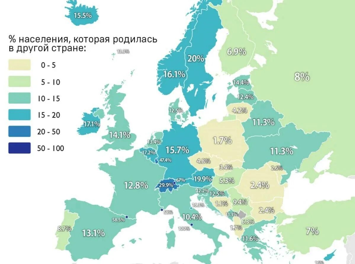 Страны Европы по количеству мигрантов. Сколько человек. Сколько людей в европейских странах. Сколько стран в Европе. Сколько лет европейским странам