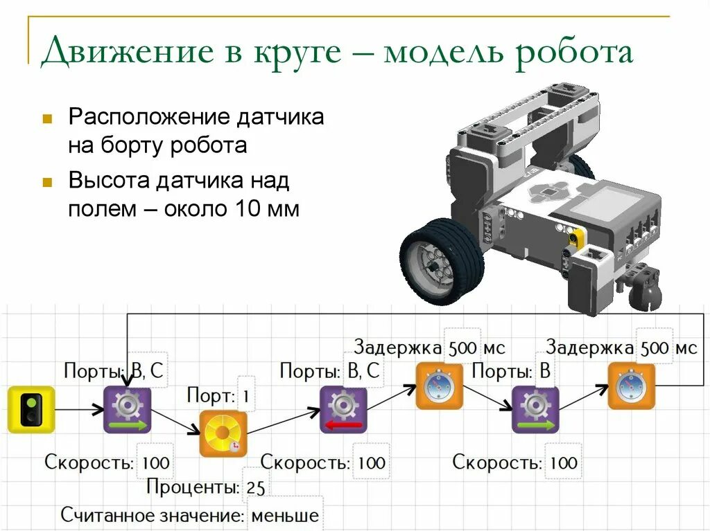 Двигайся как робот. Программа для робота кегельринг. инструкция по сборке робота для кегельринга. программа робота кегельринг квадро. размещение датчиков на роботе.