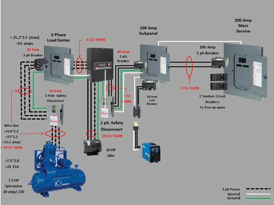 Controller wiring diagram. Circuit Breaker 3-phase. Three phase circuit Breaker. Launch CNC 601a wiring diagram.