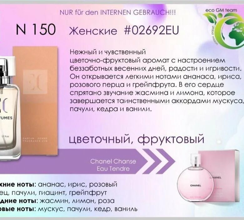 Imperio духи женские. Greenway духи ароматы. Greenway духи ароматы. Номерная парфюмерия empireo. Ec empireo духи.