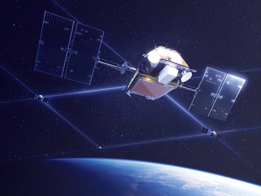 Your systems space