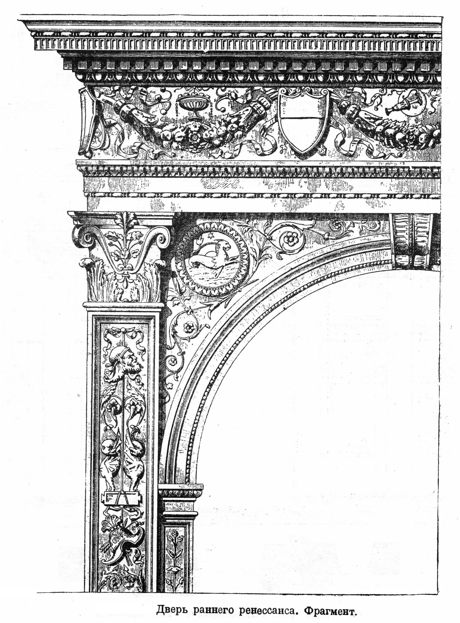 ионический ордер в архитектуре. схема строения зданий эпохи классицизма. классические архитектурные элементы. архитектура классицизма. пальметта.