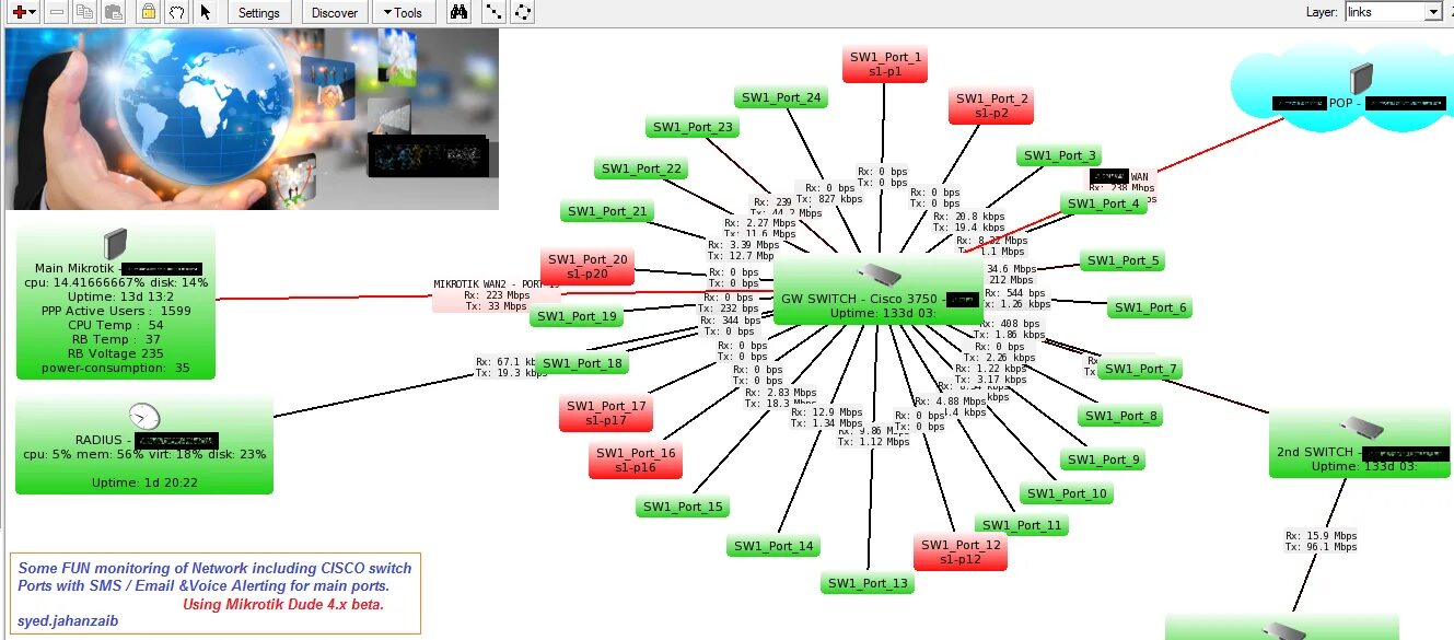 Dude mikrotik. Карта сети микротик. Микротик dude. Dude мониторинг. Микротик Циско.