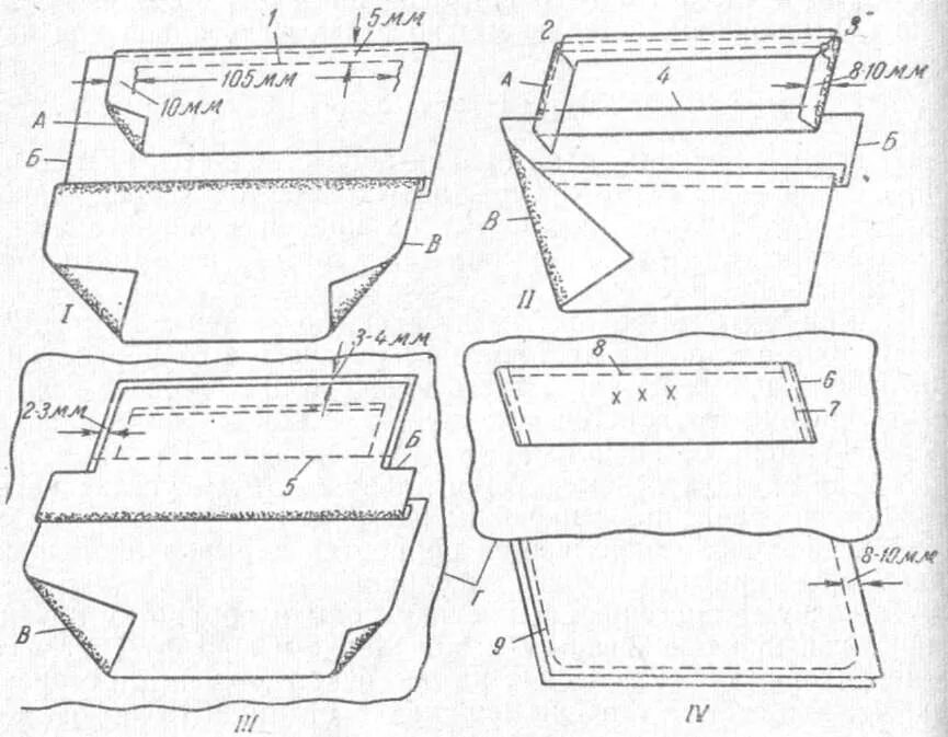 карман с листочкой пошагово. карман с листочкой пошагово. карман с листочкой пошагово. карман с листочкой мастер класс. обработка карманов с листочкой с настрочными концами.