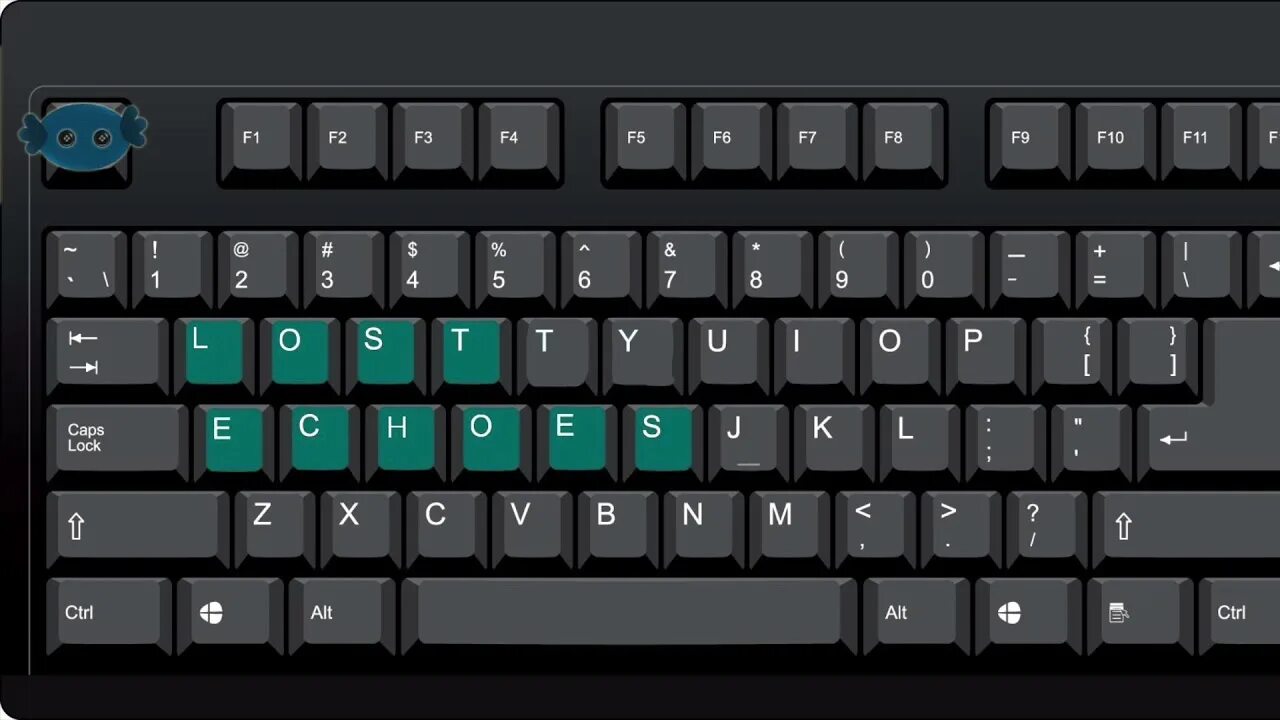 Win Shift s. Shift Windows s Скриншот. Скрин экрана Shift окно и s. Скриншот на игровой клавиатуре компьютера виндовс 11