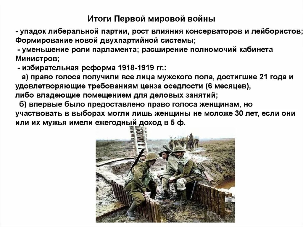 Вступление в войну сша первая мировая итог. Вступление в войну сша первая мировая итог