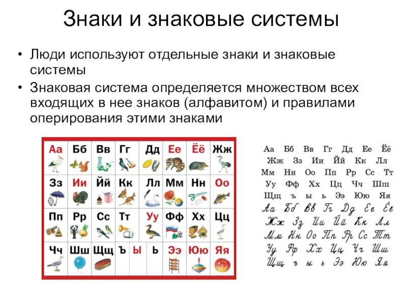 Какие знаковые системы. Знаковые системы примеры. Знаковая система. Символ знаковые системы. Системы знаков примеры.