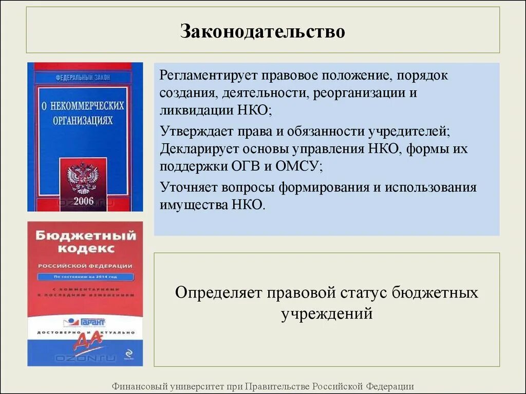 Законодательство о некоммерческих организациях. Порядок ликвидации некоммерческой организации. Порядок создания некоммерческих организаций. Порядок реорганизации и ликвидации некоммерческих организаций. Финансовое управление в некоммерческих организациях.