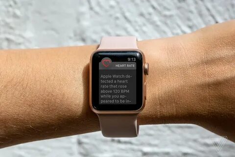 Модели iwatch
