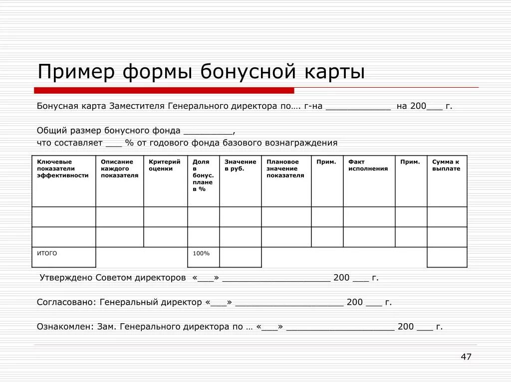 Примеры форм. Карта заместитель образец. Бонусная форма. Бонусная карта бланк образец. Образец бланка простоя