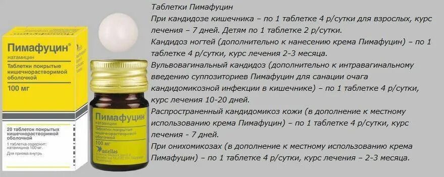 Средство против лишая. Пимафуцин. Таблетки от лишая для детей. Отрубевидный лишай таблетки. Пимафуцин от лишая.