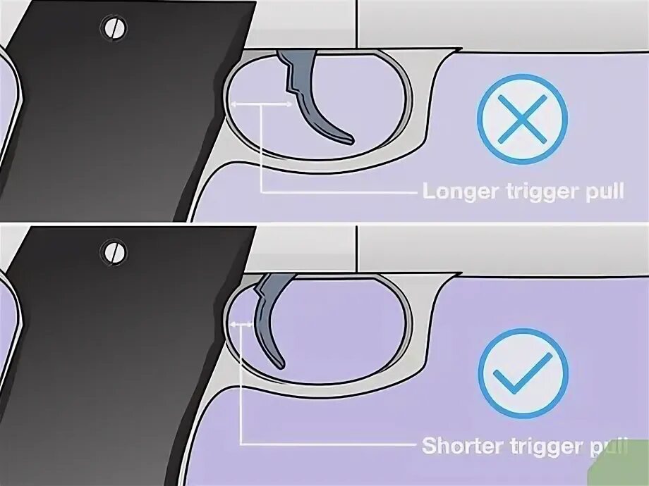 Trigger works