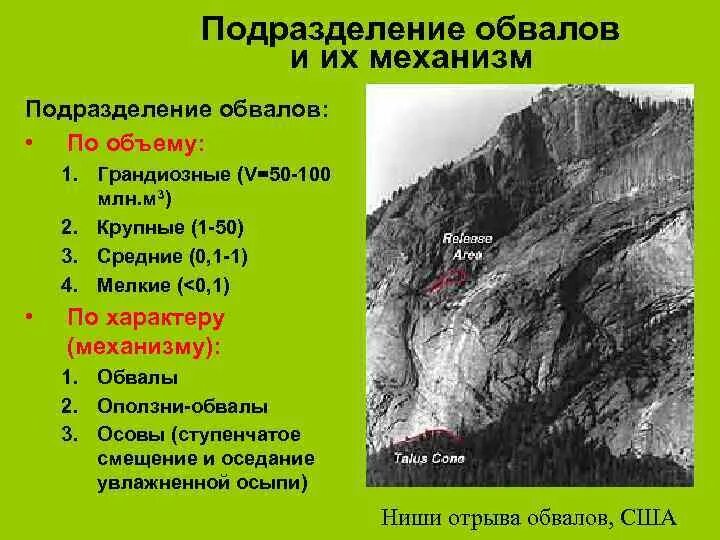 Разновидности обвалов. Обвал Геология. Характеристика обвалов. Обвал схема. Образование обвалов