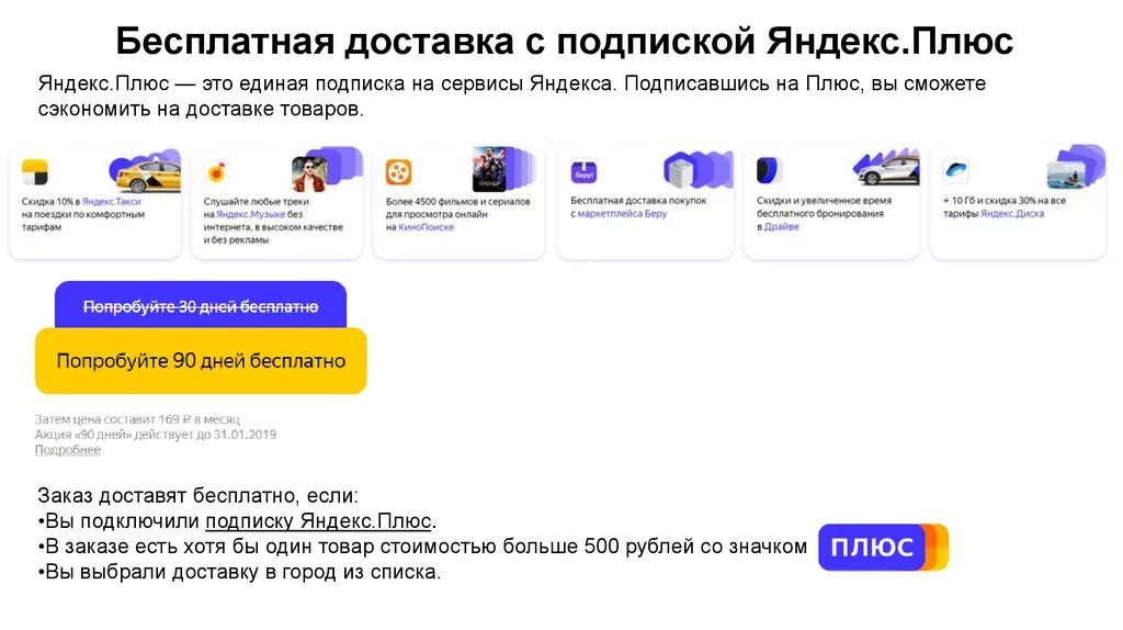 Подписка на сервисы Яндекса. Расширенная подписка плюс