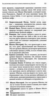 16 16 на часах одинаковые