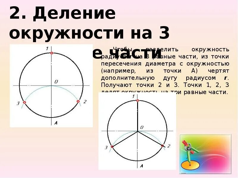 Разделить окружность на 3 равные части. Деление окружности на равные части. Как поделить круг на три равные части. Деление окружности на три части. Делить круг на 6