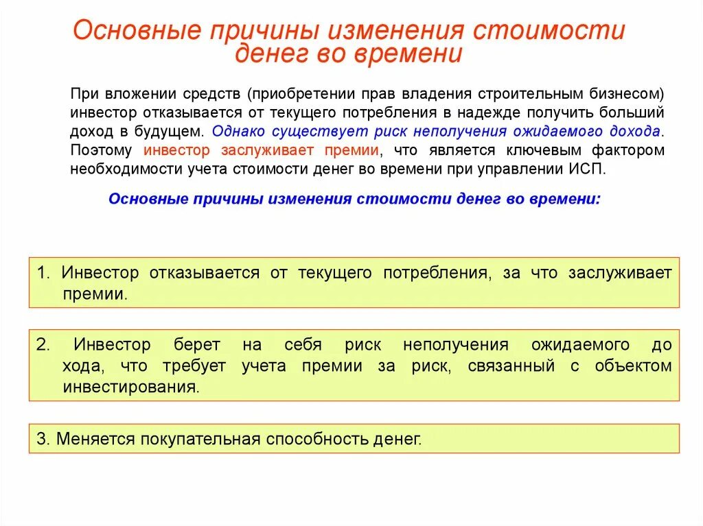 Изменилось время средства изменились