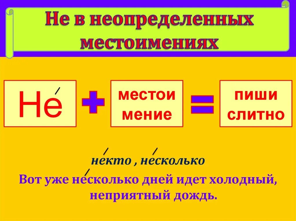 Не и ни в неопределенных местоимениях. Не в неопределенных местоимениях. правописание не с неопределенными местоимениями. не в не определённых местоимения. не в неопределенных местоимениях примеры.