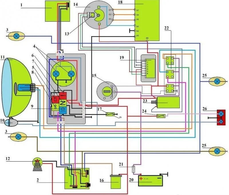 Электропроводка мотоцикла. Схема ИЖ Планета 5 12 вольт. Электросхема мотоцикла ИЖ Планета 5 12 вольт. Схема проводки зажигания ИЖ Планета 5. Схема подключения проводки ИЖ Юпитер 4.