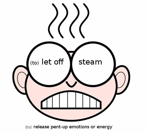 Let off. To Let off Steam. Let off Steam idiom. Letting off Steam идиома. Let off steam