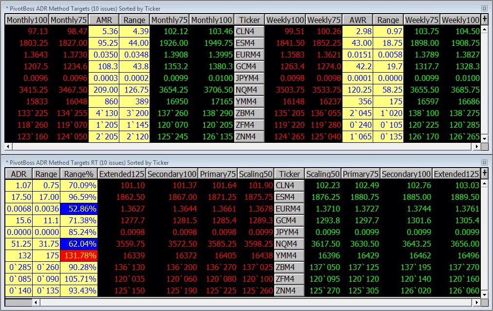 Адр-0,125.4.1. 135 На 100 75. Рим-099.01-01. Терминал мобильный (ТМ) Рим 099.01-01.