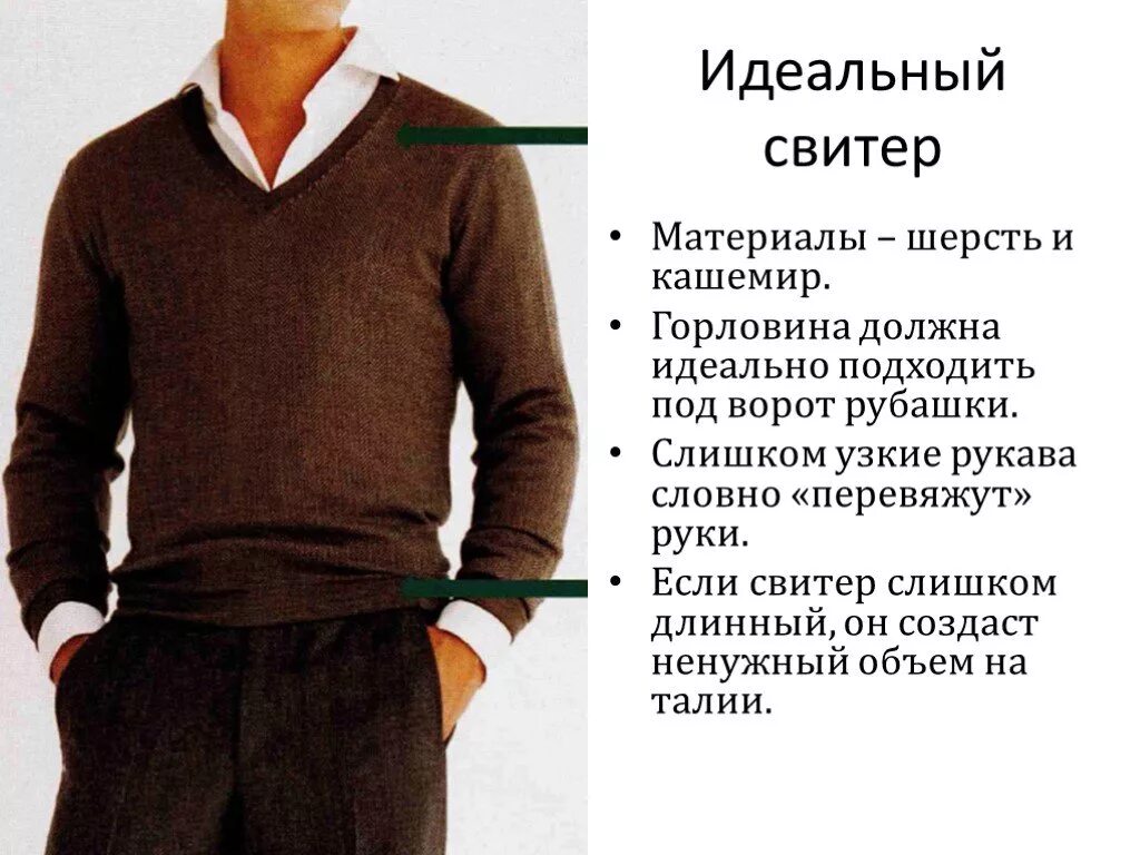 Какой длины должен быть свитер. Шовный свитер мужской. презентация мужского свитера. мужской свитер на плечах. длина свитера для мужчин.
