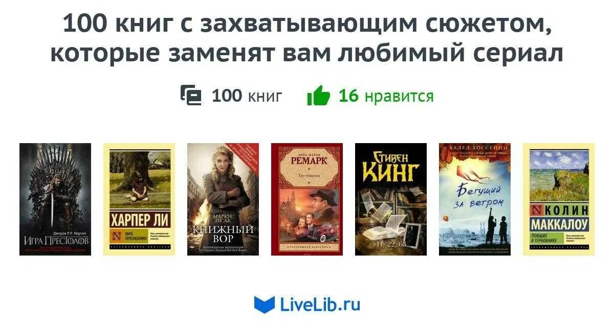 Книги которые читаются на одном дыхании. На одном дыхании книга. Книги которые читаются на 1 дыхании. На одном дыхании книга. Лучшие книги на одном дыхании.