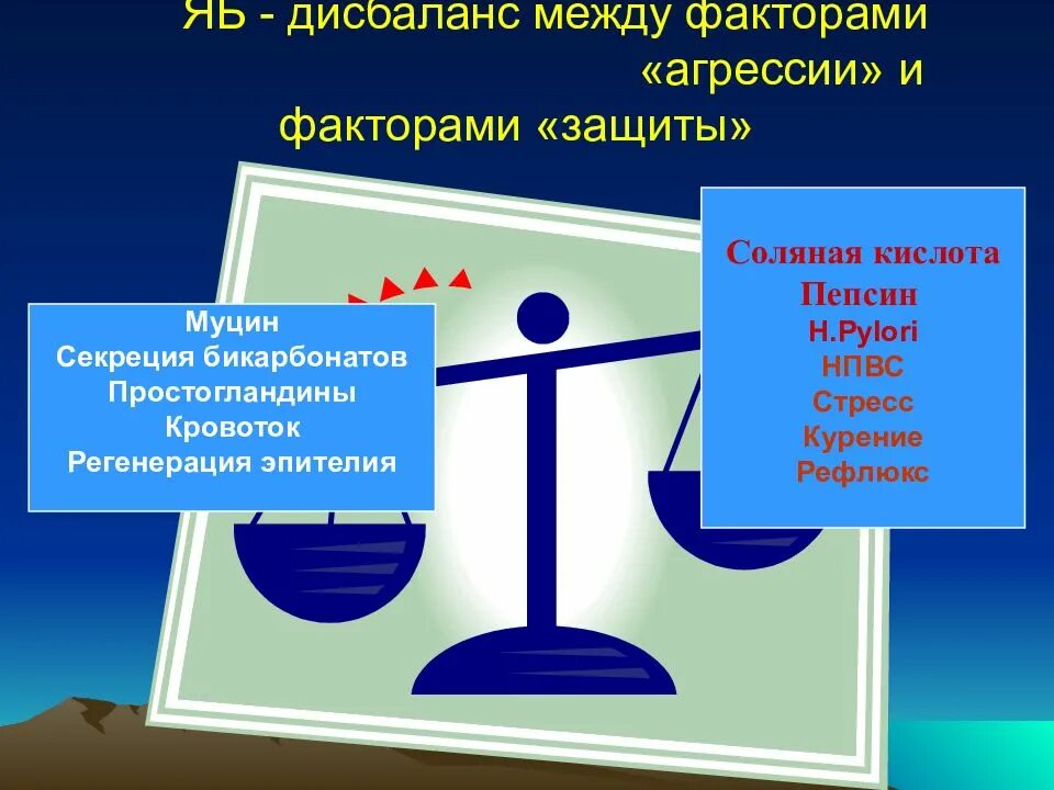 Нарушение дисбаланса