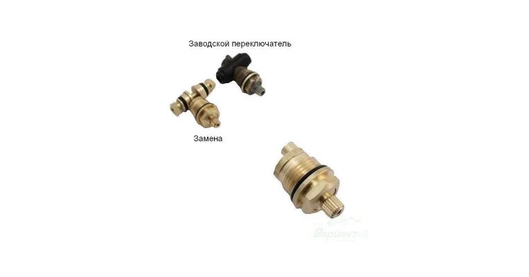 Смеситель Grohe Lineare 33849000 - 280