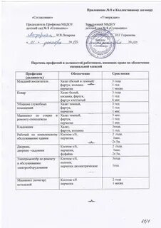 Договор с заведующей детского сада
