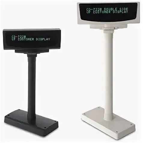 R display