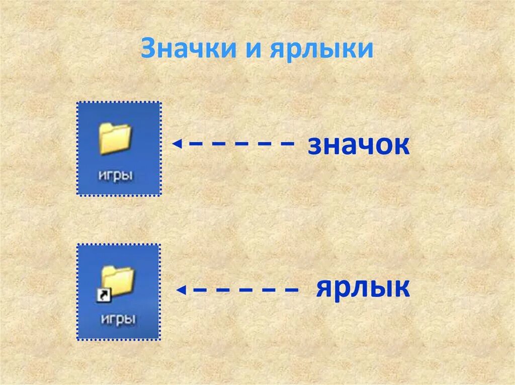 Ярлык определение. Значок для ярлыка. Ярлыки и значки Информатика. Ярлык компьютер. Ярлык это в информатике.