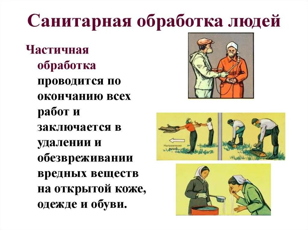Провести санитарную обработку