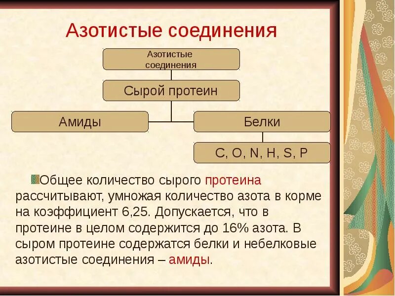 В целом содержится