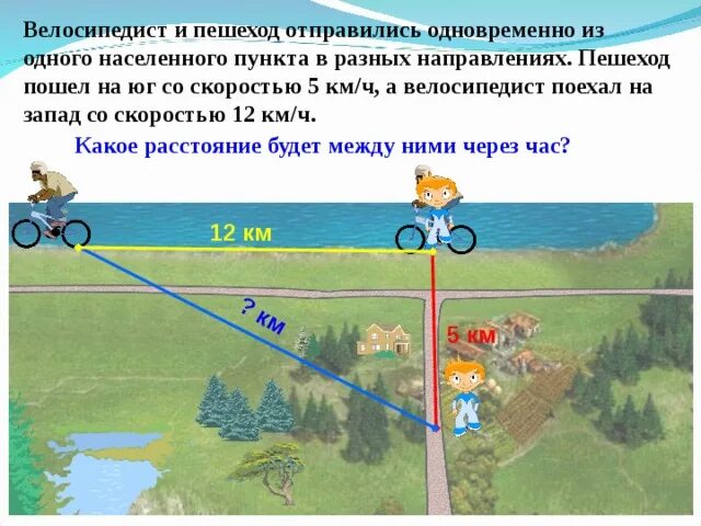 2 велосипедиста отправились из 1 поселка. Велосипедист и пешеход одновременно. Пешеход и велосипедист отправились одновременно из пункта а в пункт. Из одного населенного пункта одн. Велосипедист и пешеход двигаются из 1 точки.