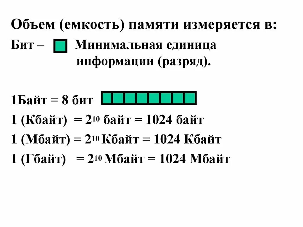 Единица памяти данных. Емкость памяти компьютера. Емкость памяти измеряется. Объём памяти компьютера. Единица измерения емкости памяти.