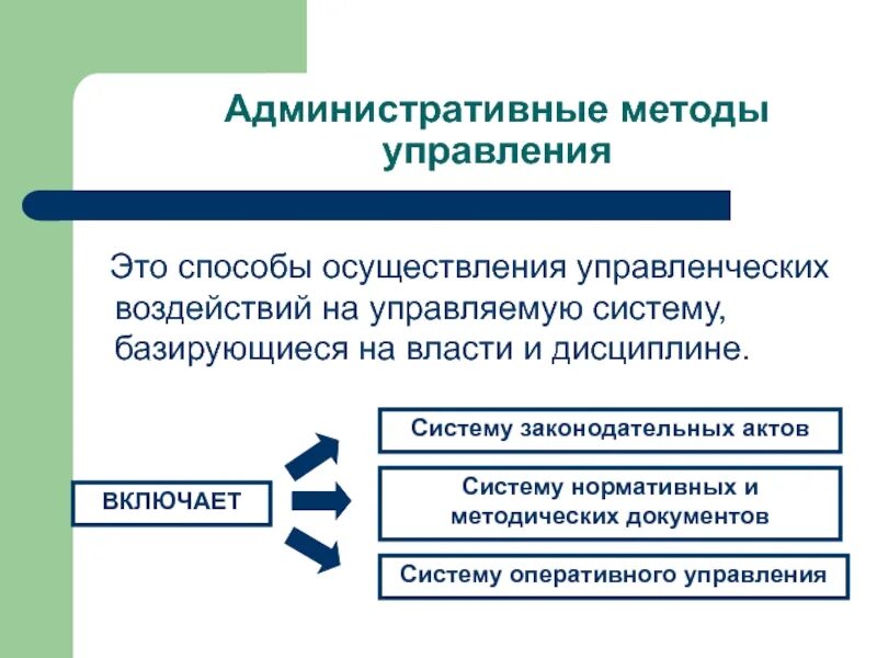 Административное управление производством. Административный метод управления. Механизм воздействия административного метода управления. Назовите административные методы управления:. Административные методы управления основываются на.