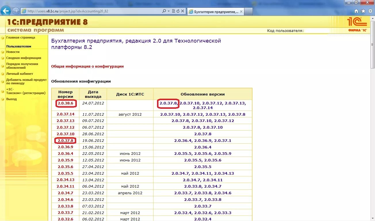 01 c ru. 1с Бухгалтерия версия 8.2. Конфигурация 1с Бухгалтерия 8.3. Обновления 1с 8.3 Бухгалтерия совместимые конфигурации. 1с Бухгалтерия таблица обновлений.