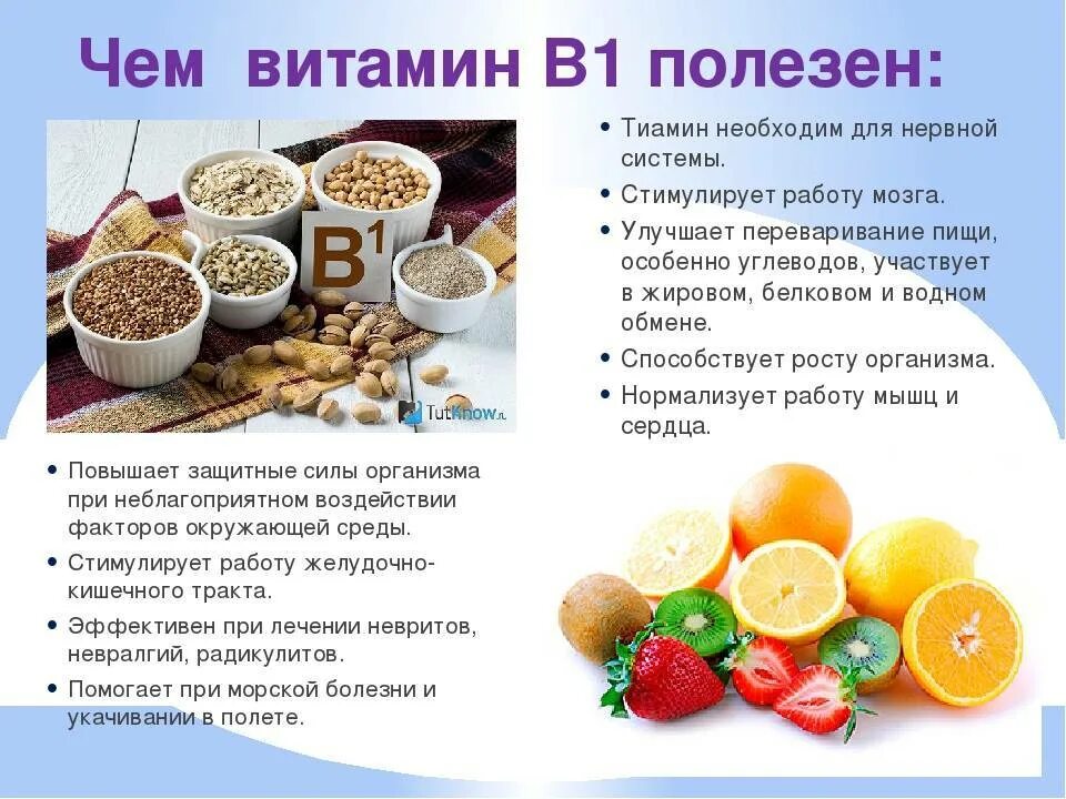 Содержание в продуктах витамина в 1. Тиамин витамин в6. Витамин b1 тиамин источники. Витамин б1 тиамин содержится. Витамины b1 тиамин таблица.